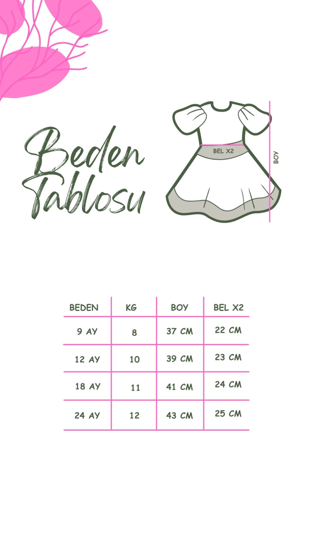 Yasemin Kız Bebek Elbise - SU YEŞİLİ
